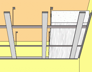 Comment faire la pose de faux plafond facilement